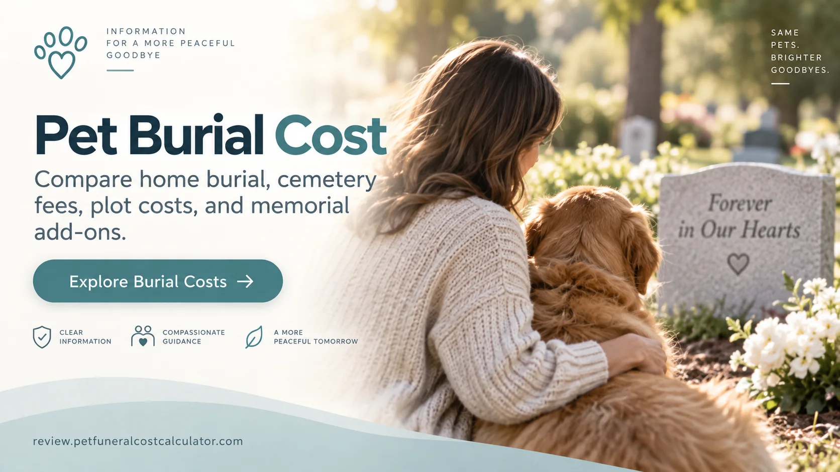 Pet burial cost guide